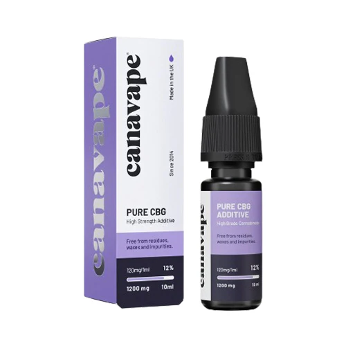 CBD Booster Shots